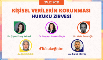 Kişisel Verilerin Korunması Hukuku Zirvesi Video Kaydı